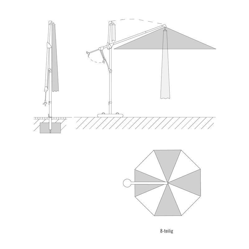 Glatz Ersatzbespannung für SUNWING® C+ Schirm Ø 265 cm